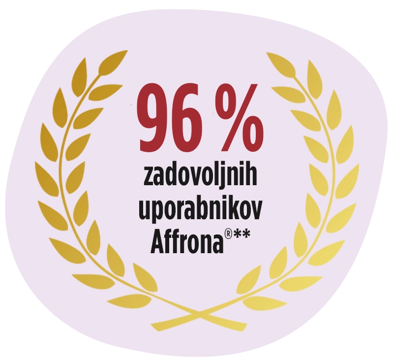 96% zadovoljnih uporabnikov Affrona