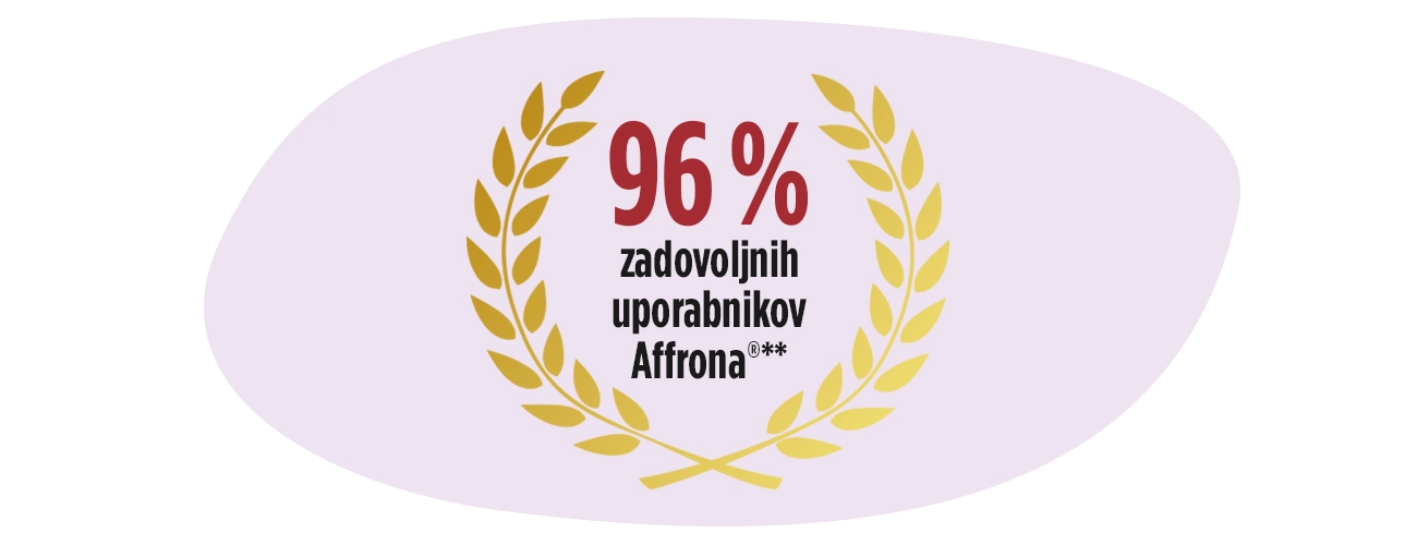96% zadovoljnih uporabnikov Affrona