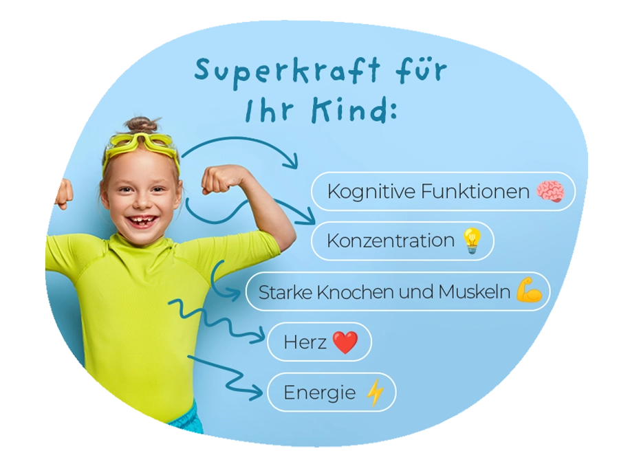 OmegaMulti Junior kolaž